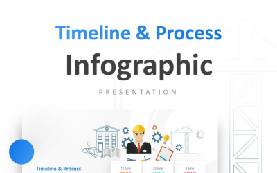 Modèle PowerPoint de présentation de l&amp;#39;industrie de la construction avec présentation du plan