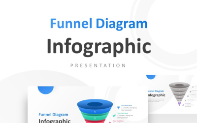 Modelo de PowerPoint de apresentação de gráficos de funil de marketing de vendas