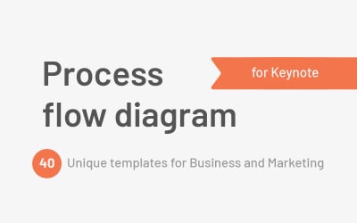Vývojový diagram procesu - šablona Keynote