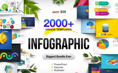 Infographics bemutató csomag PowerPoint sablon
