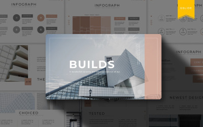 Builds | Apresentações Google