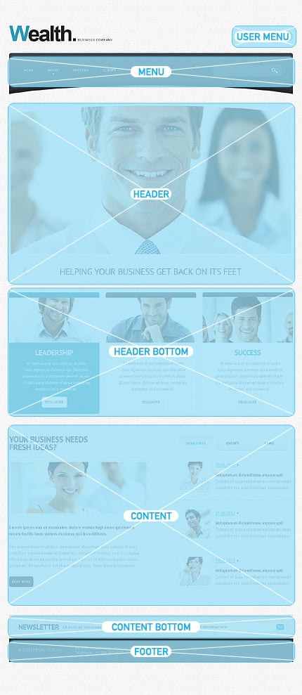 Drupal Modules Position Screenshot