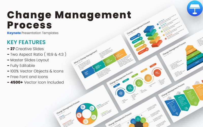 Change Management Process Keynote Templates