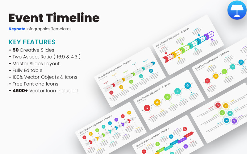 Event Timeline Infographics Keynote Templates