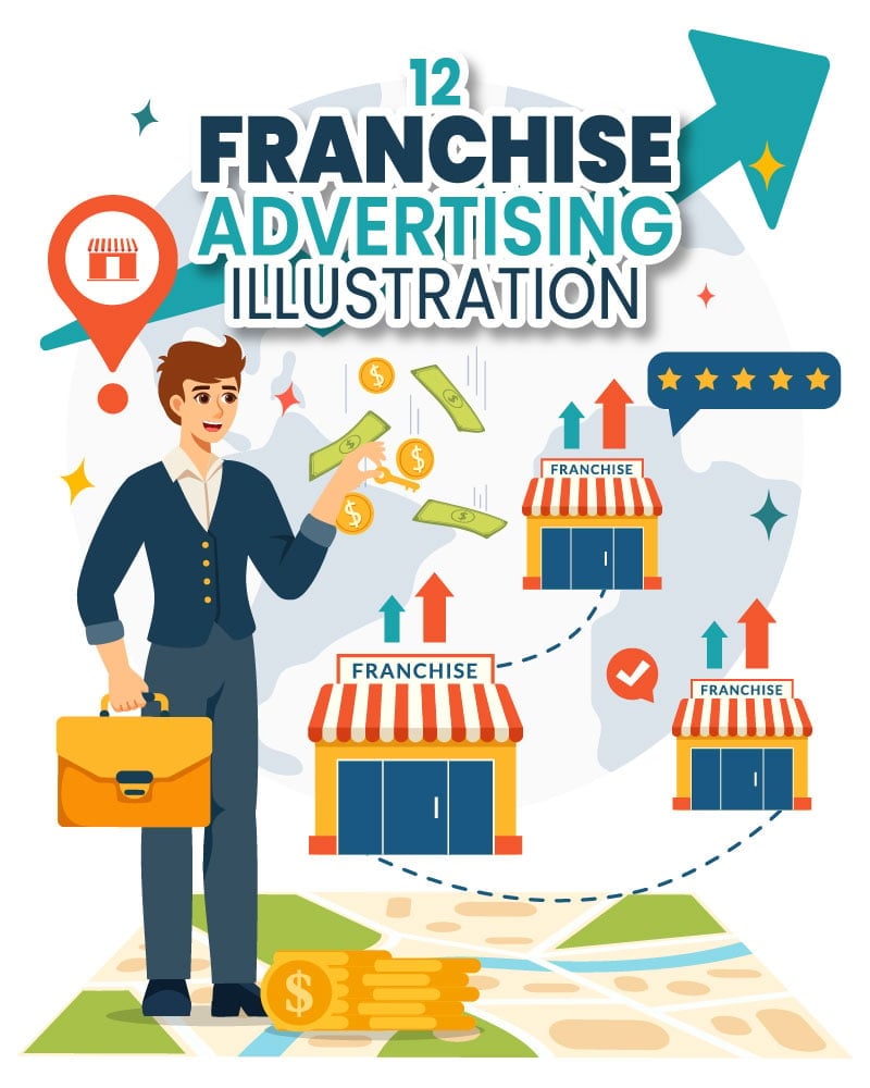 Kit Graphique #417497 Franchise Advertising Divers Modles Web - Logo template Preview