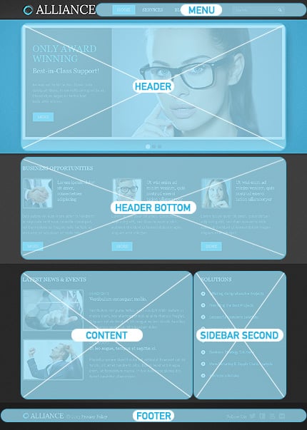Drupal Modules Position Screenshot