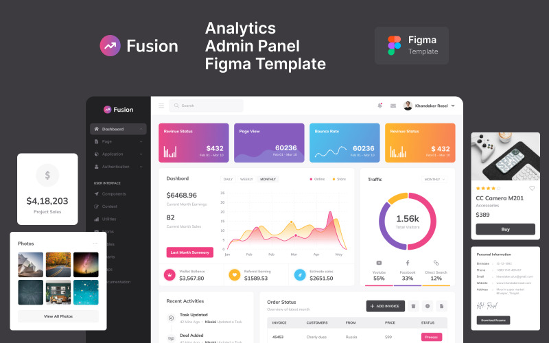 Fusion - Analytics Admin Panel Figma Template UI Element