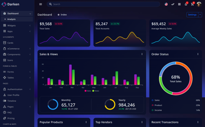 Admin Templates - Free Download in ONE Membership
