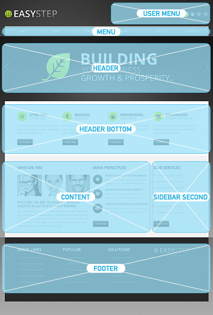 Drupal Modules Position Screenshot