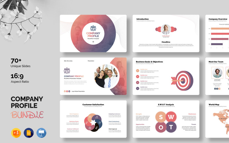 Company Profile Presentation Bundle PowerPoint Template