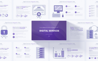 Comprehensive Digital Services PowerPoint Infographic Template