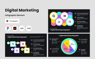 Digital Marketing Infographic Template V1