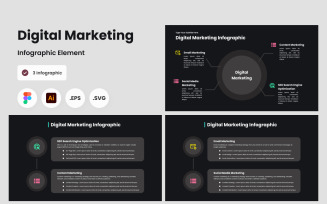 Digital Marketing Infographic Template V2