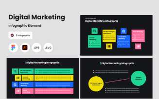 Digital Marketing Infographic Template V3