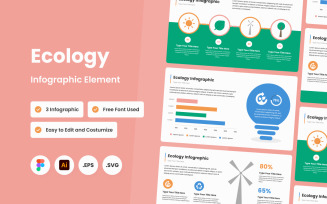 Ecology Infographic Template V1