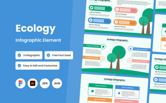 Ecology Infographic Template V2