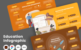 Education Infographic Template V3