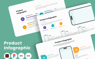 Product Infographic Template V3