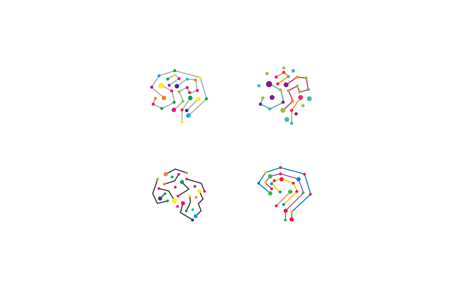 Vorlage für das Logo „Brain Technology“