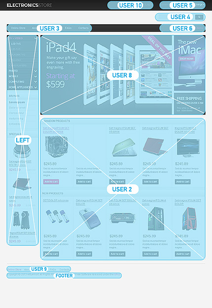 VirtueMart Modules Positions