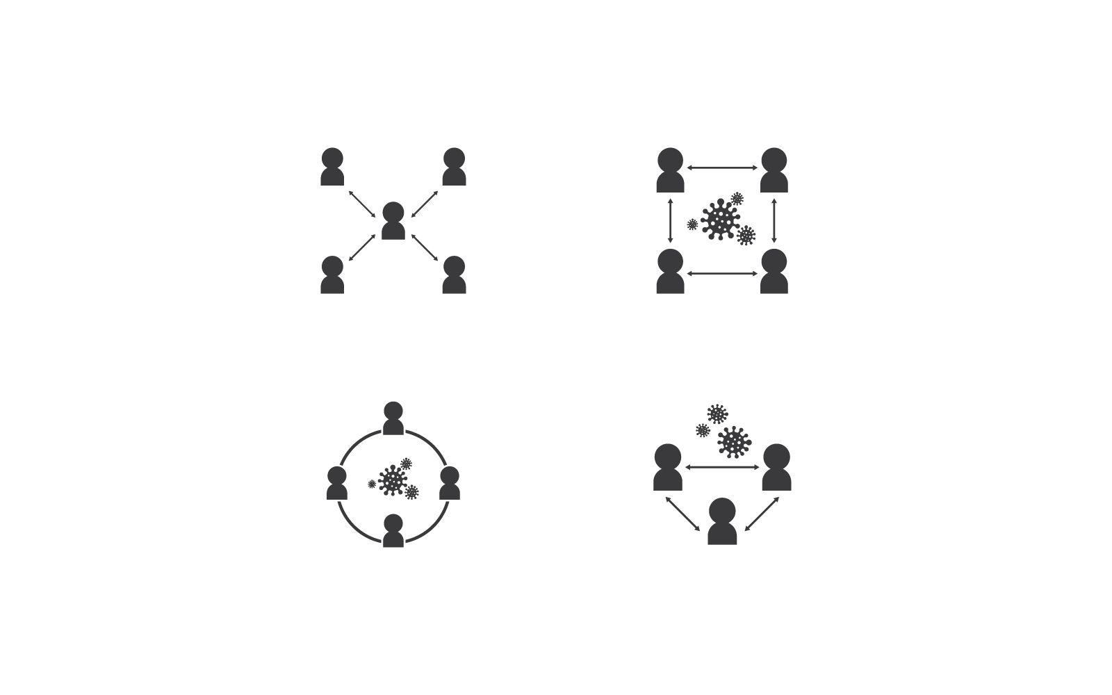 Soziale Distanzierung, flaches Design, Symbolvektor