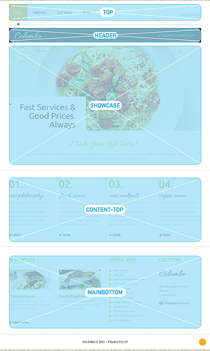 Kit Graphique #47358 Restaurant Restaurant Joomla 3 Templates - Joomla Modules Positions