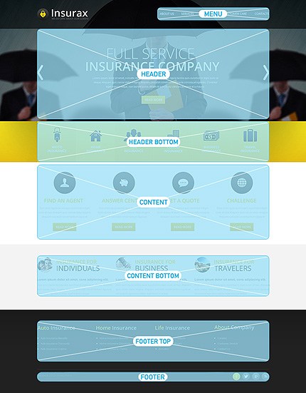 Drupal Modules Position Screenshot