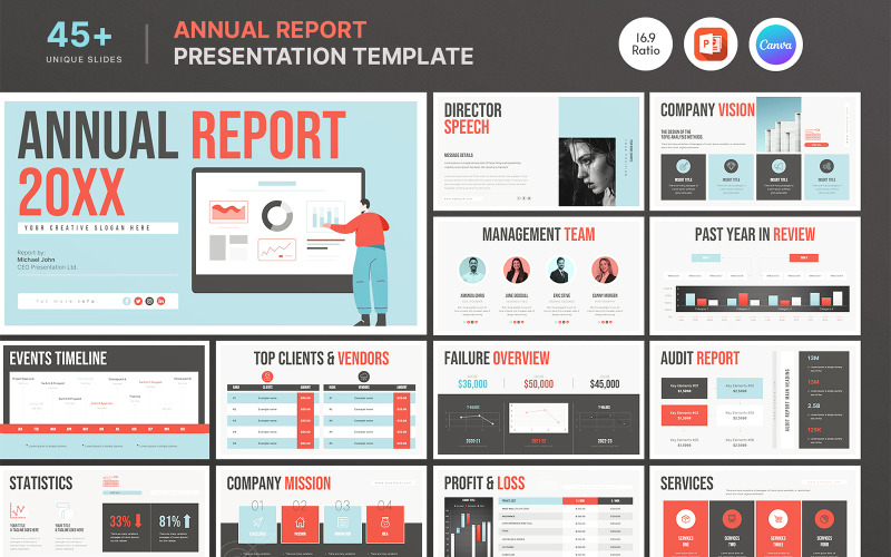 Annual Report Presentation Template CANVA PowerPoint Template