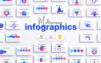 Multipurpose Infographics Google Slides Presentation Template
