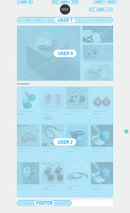 VirtueMart Modules Positions