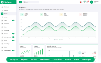 Sphere - Bootstrap Admin Template