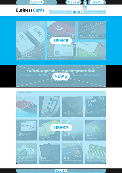 VirtueMart Modules Positions