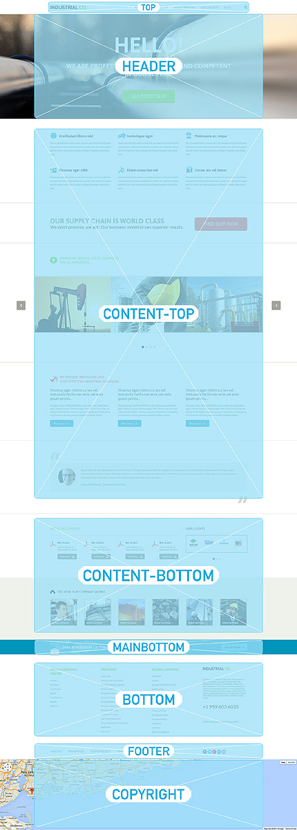 Joomla Modules Positions