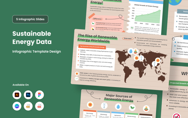 Sustainable Energy Infographic Infographic Element