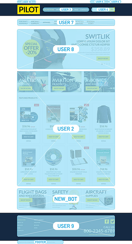 VirtueMart Modules Positions