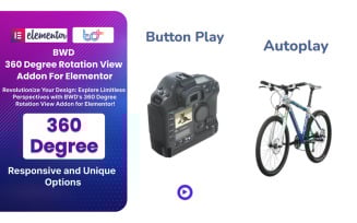 Three Sixty Degree Rotation View WordPress Plugin For Elementor