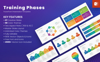 Training Phases PowerPoint Templates