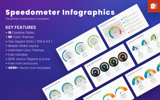 Speedometer Infographics PowerPoint Templates