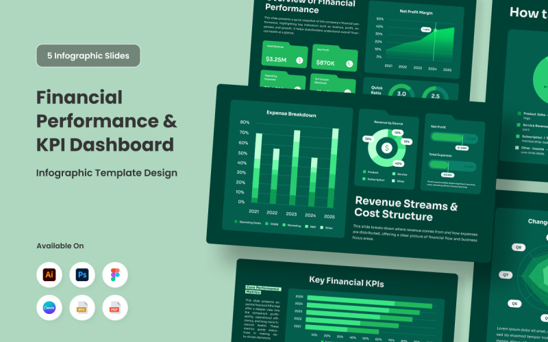Financial KPI Dashboard Infographic Infographic Element