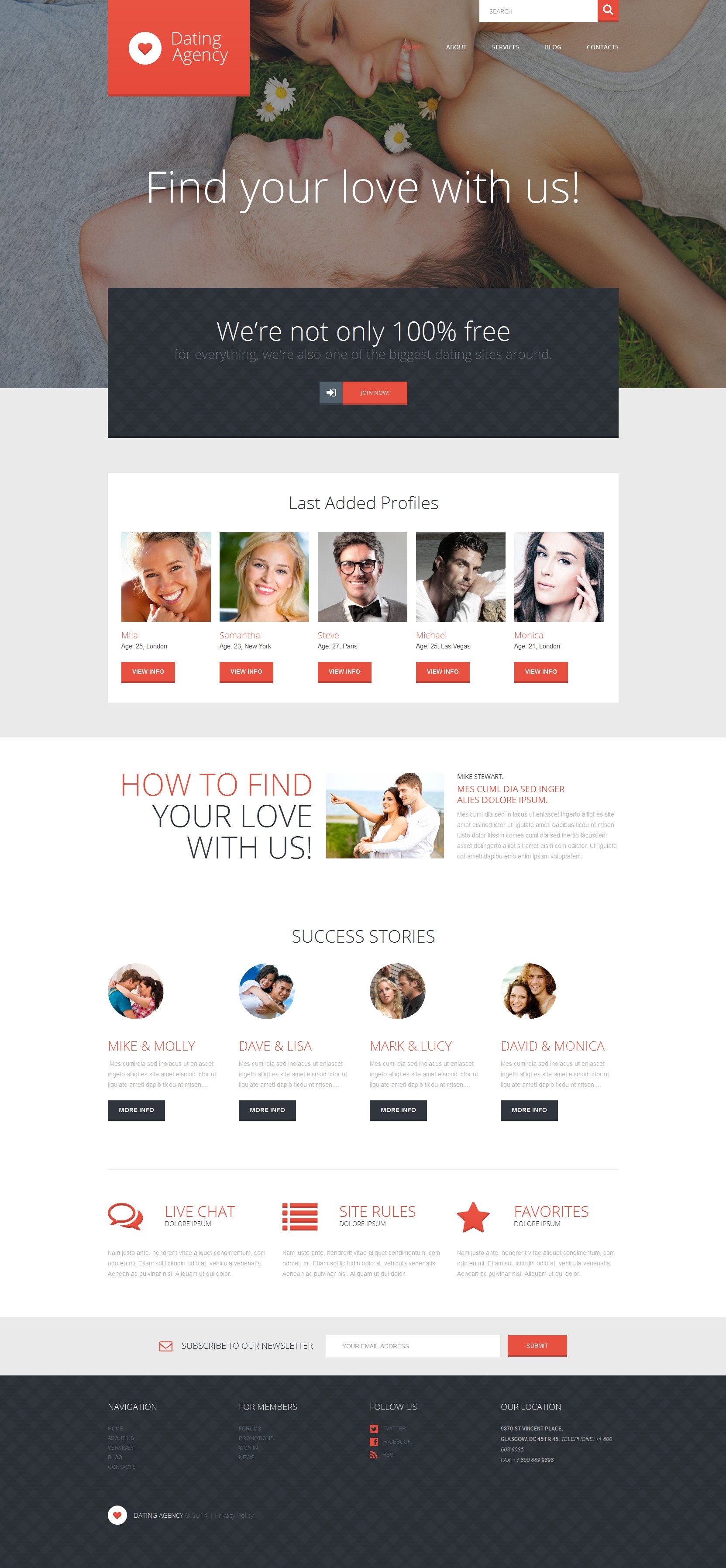 Modèle WordPress pour site de rencontres