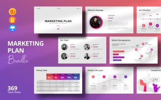 Strategic Marketing Masterplan – Presentation Template (Bundle)