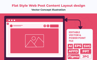Flat Style Web Post Content Layout Vector design
