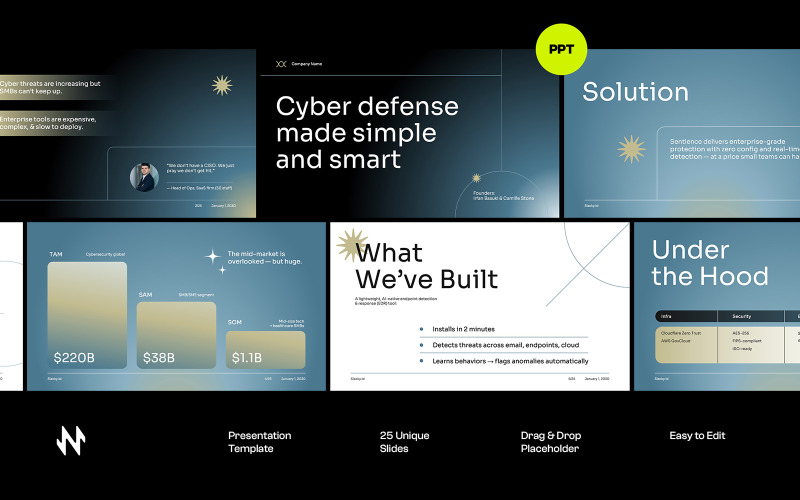 Slacky Cybersecurity Pitch Deck PowePoint PowerPoint Template