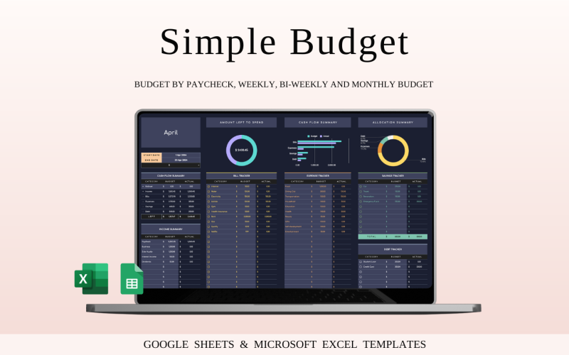 Budget Planner | Monthly Finance Tracker, Excel and Google Sheets