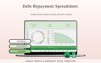 Debt Repayment Tracker | Snowball, Avalanche, Custom Order