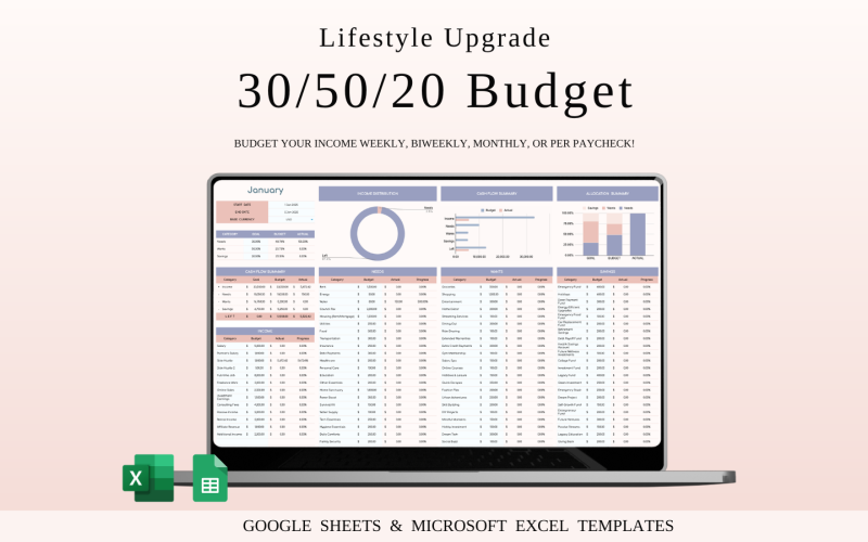 30/50/20 Budget Spreadsheet Template | Excel and Google Sheets