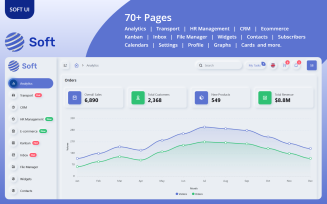 Soft UI – Bootstrap Admin Dashboard Template