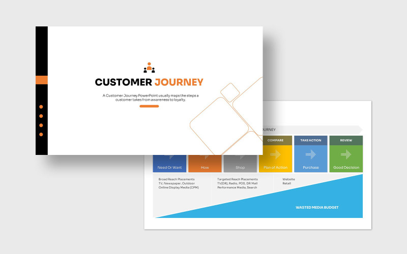 Customer Journey Keynote Template