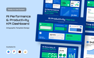 Futuristic AI KPI Infographic