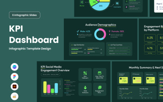 Social Media KPI Dashboard Infographic